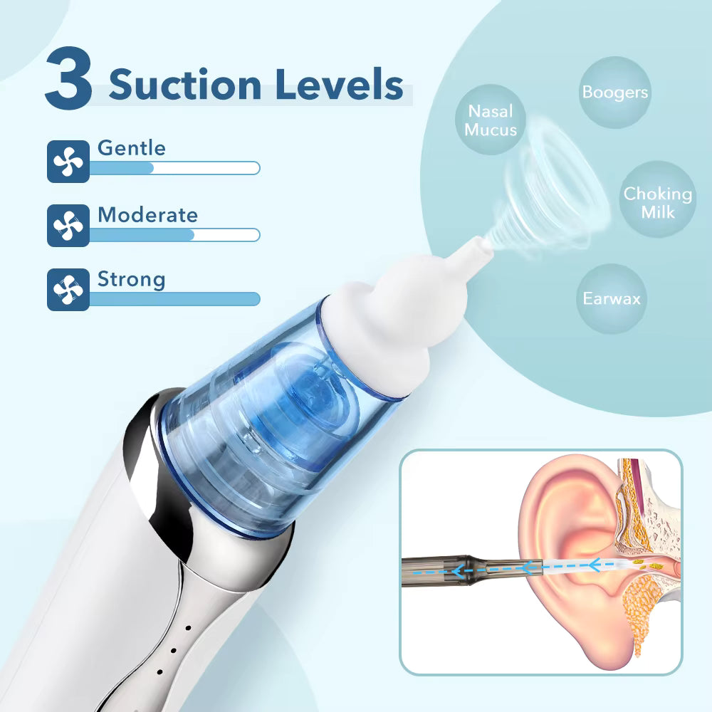 2-in-1 Smart Vacuum Earwax & Nasal Mucus Cleaner Kit