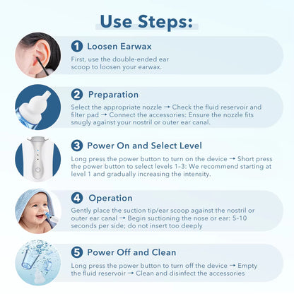 2-in-1 Smart Vacuum Earwax & Nasal Mucus Cleaner Kit