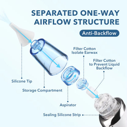 2-in-1 Smart Vacuum Earwax & Nasal Mucus Cleaner Kit